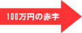 100万円の赤字